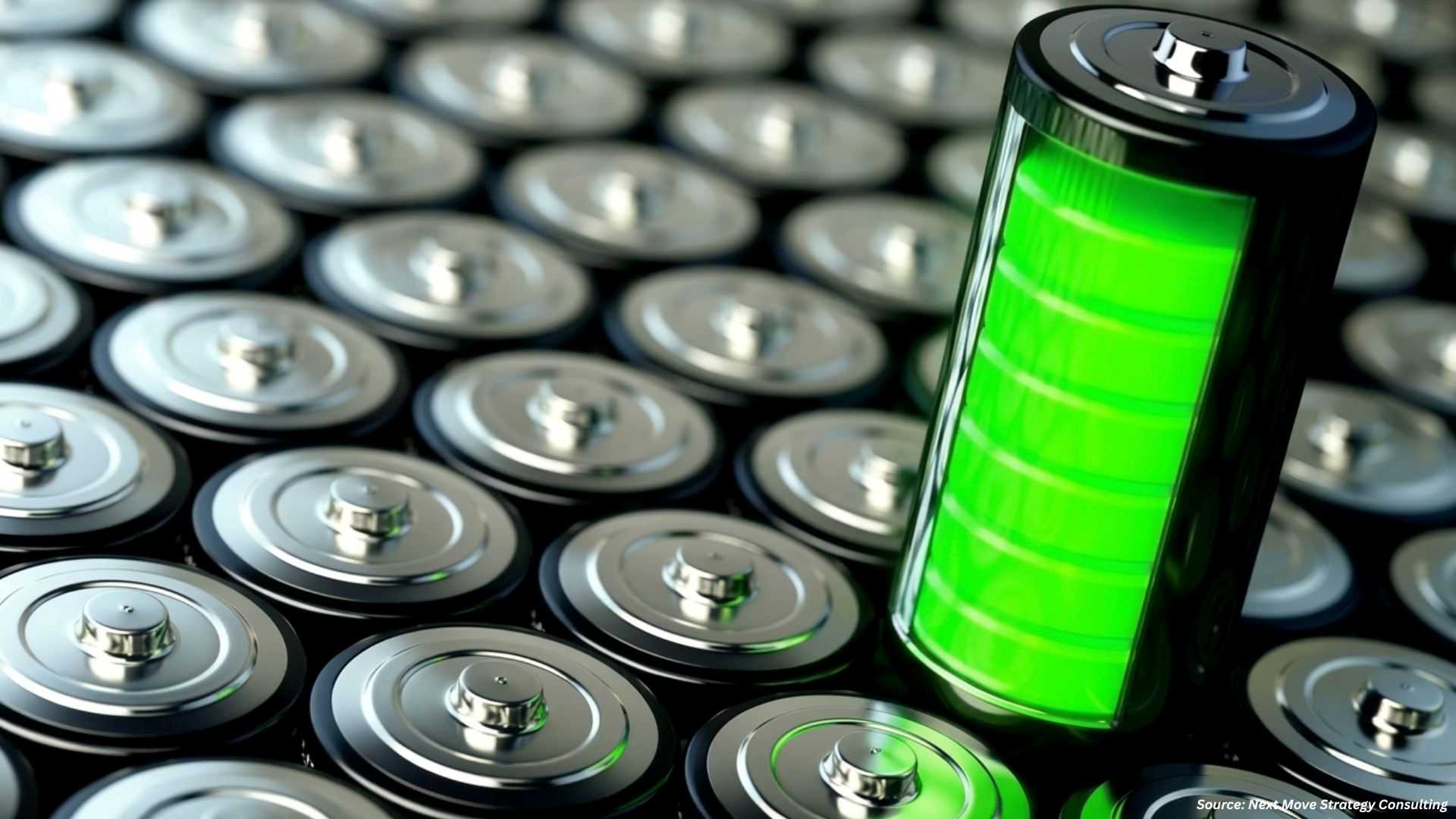 What Is Driving the Future of Battery Recycling?