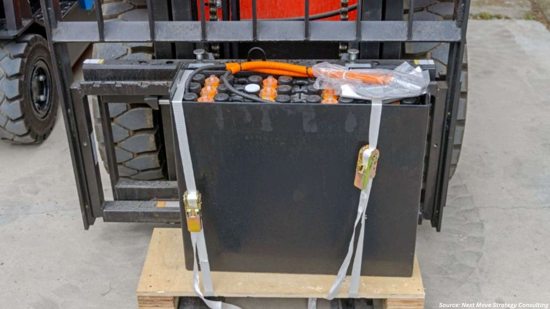 Battery Recycling Market to Hit $42.78B by 2030