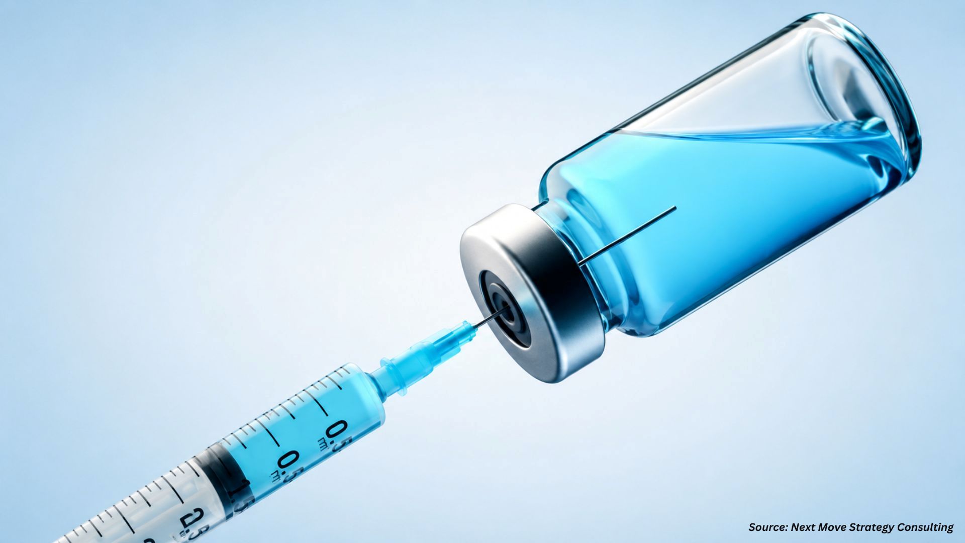How the BCG Vaccine Supply Chain Is Reshaping Global TB Defense
