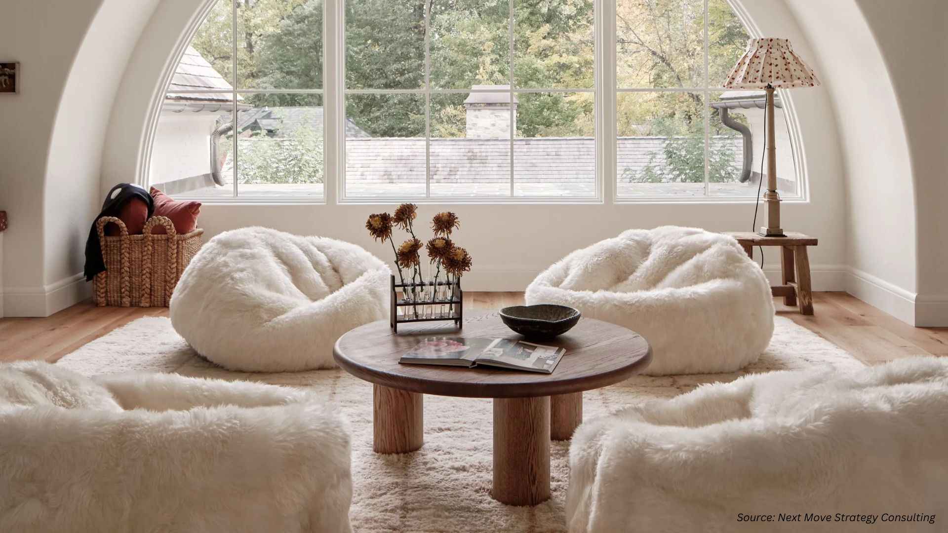 Bean Bag Chair Market: Tariffs, Trends & Growth
