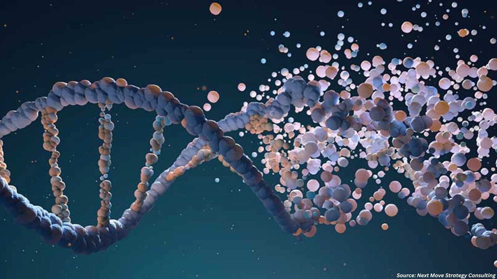 Bioinformatics in 2026: From Genomics to Real-Worl...