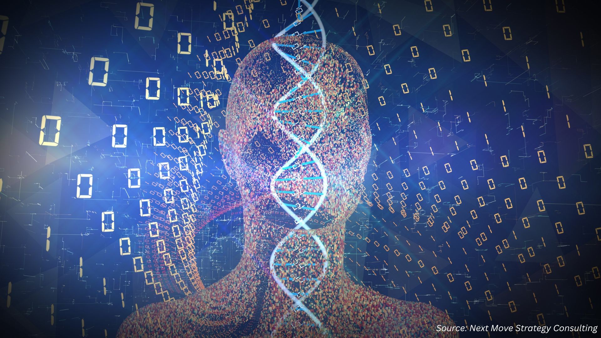 How are Innovations in Biomarkers Transforming Precision Diagnostics?