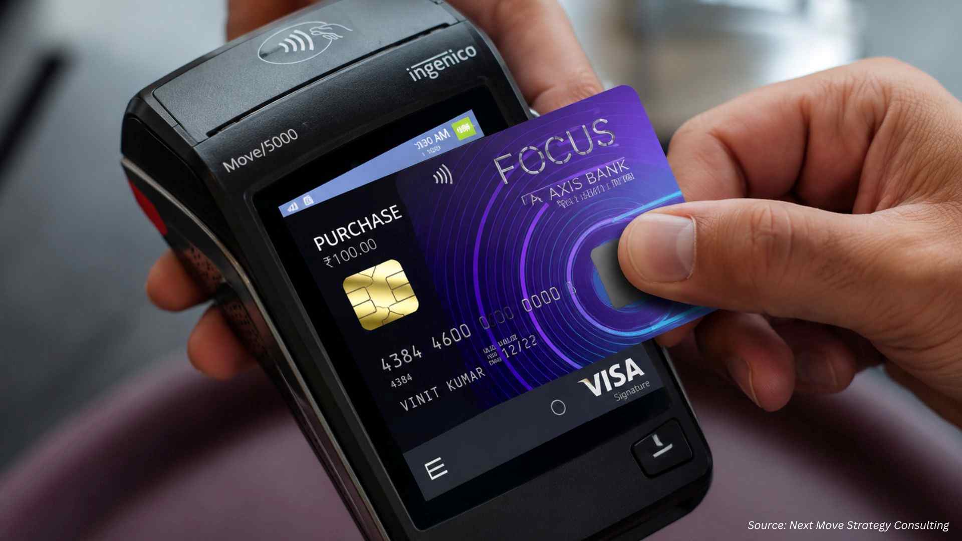 Biometric Payment Cards: The Fingerprint Revolutio...