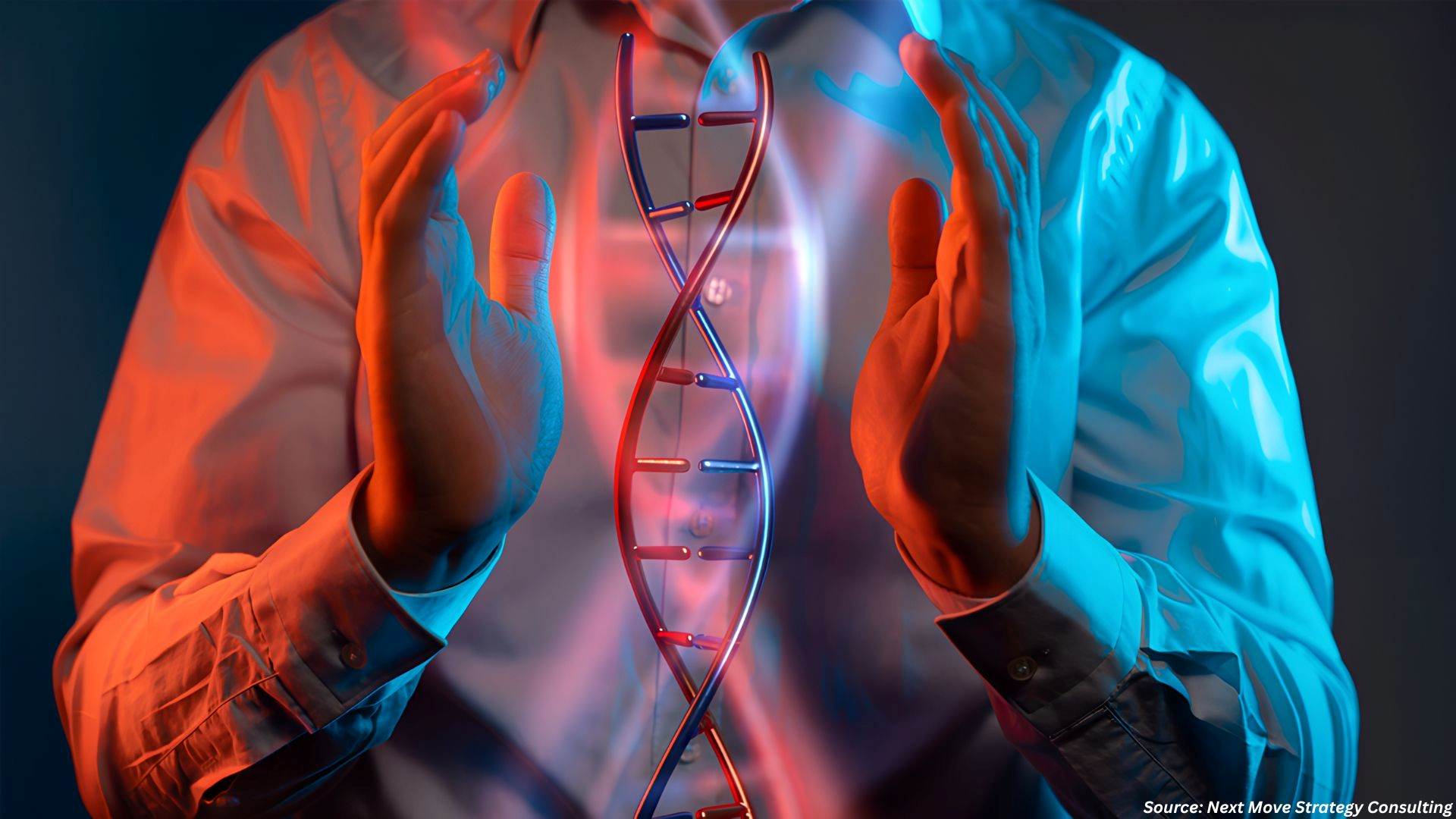 How Is Bioinformatics Transforming Modern Bioproce...