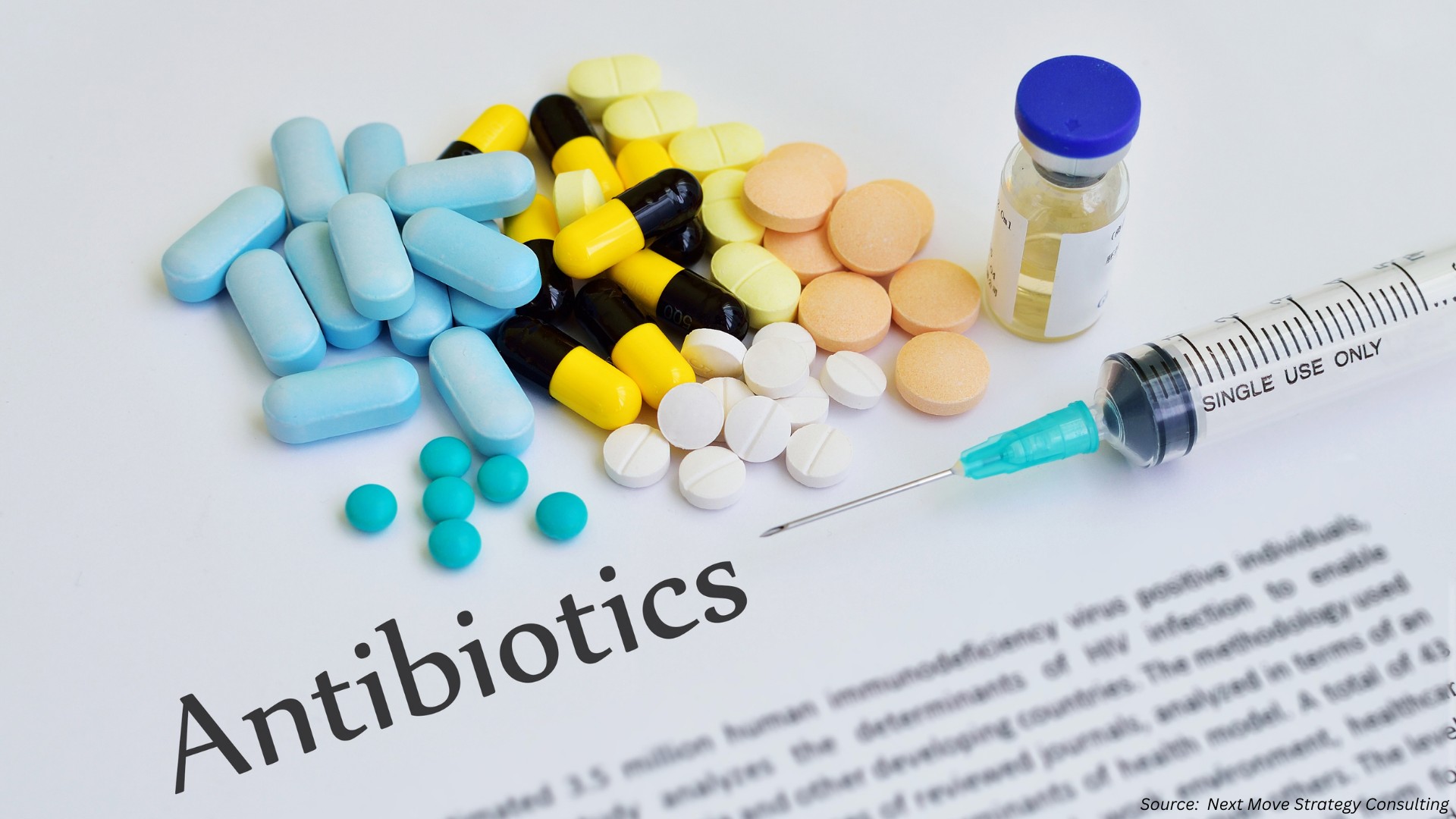 Antibiotics: Balancing Access and Resistance in a Changing World