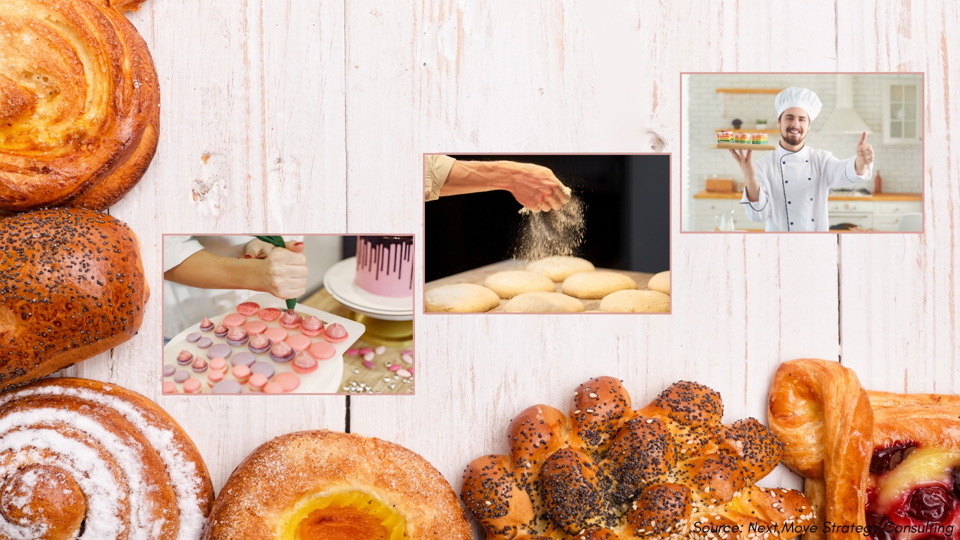What Do Consumers Want from Bakeries in 2025—and Who’s Delivering?