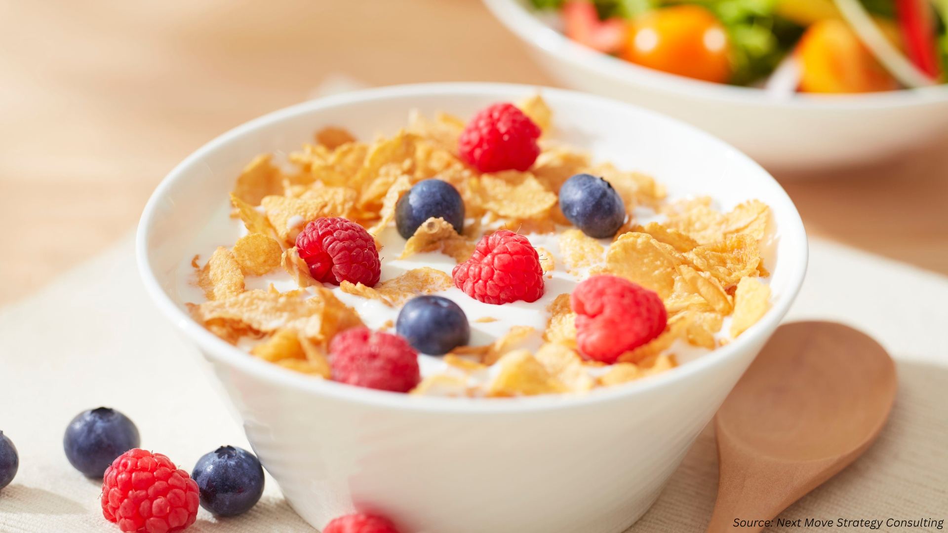 What’s Revolutionizing the Breakfast Cereal Market in 2025?