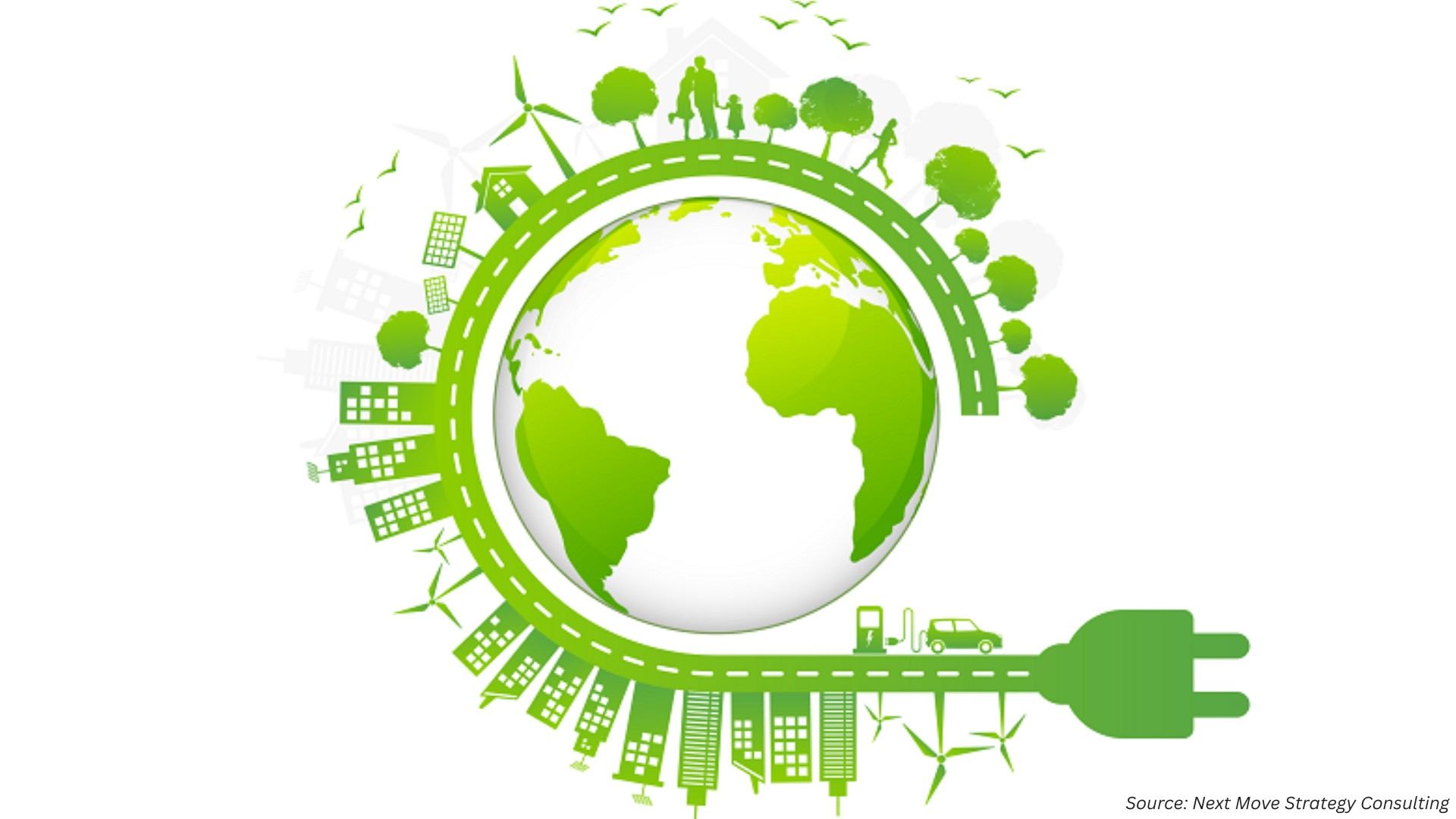 Is Cloud Sustainability the Next Frontier in Green Tech?