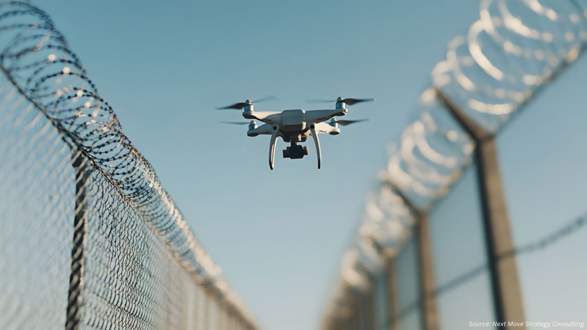 How Can Drone Countermeasaures Protect Your Assets...