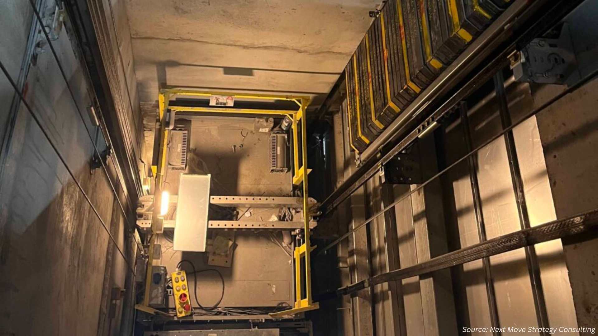 What’s Driving the Elevator Safety Equipment Market in 2025?