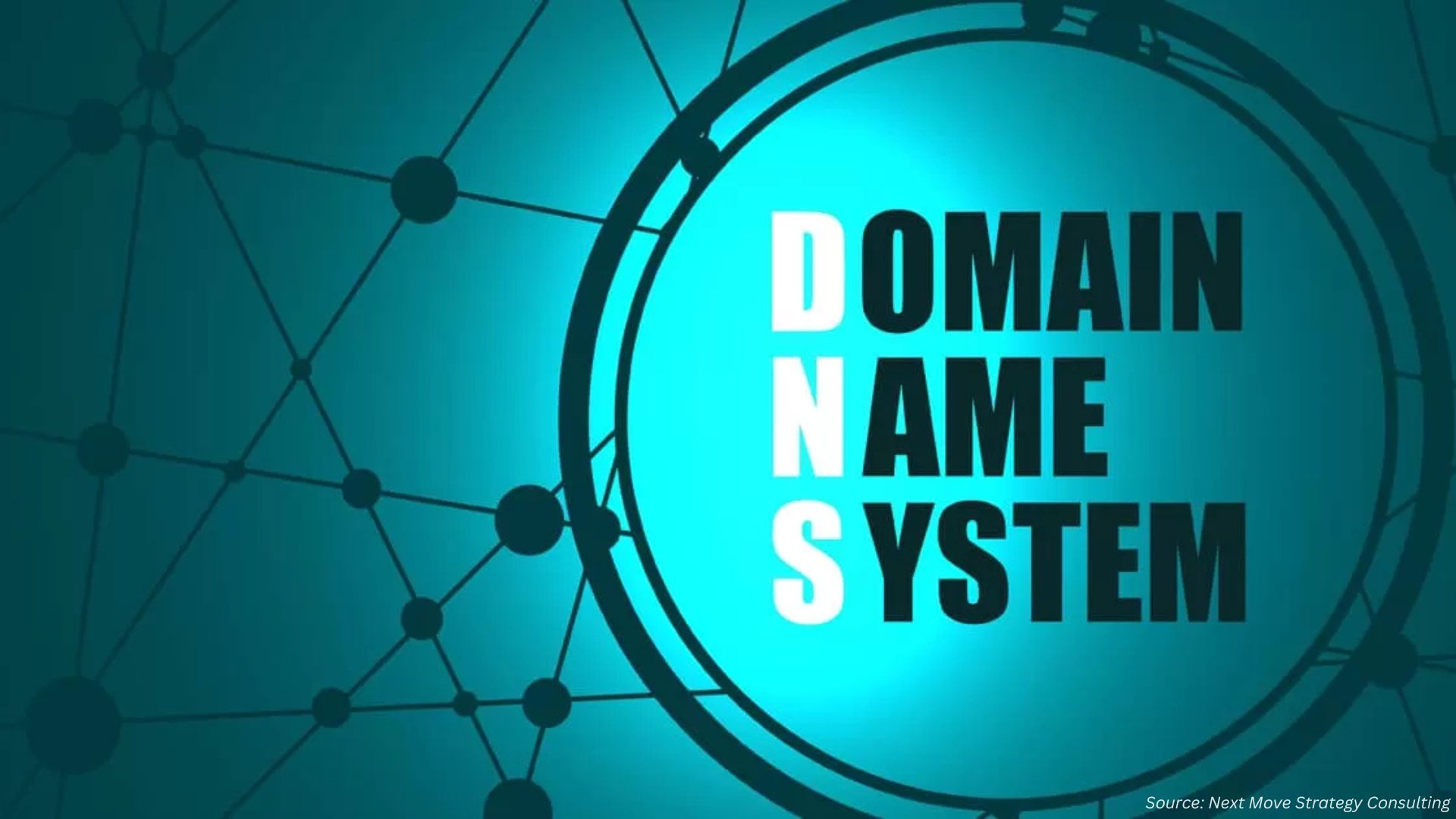 What Innovations Are Reshaping the Managed Domain Name System (DNS) Market in 2025?