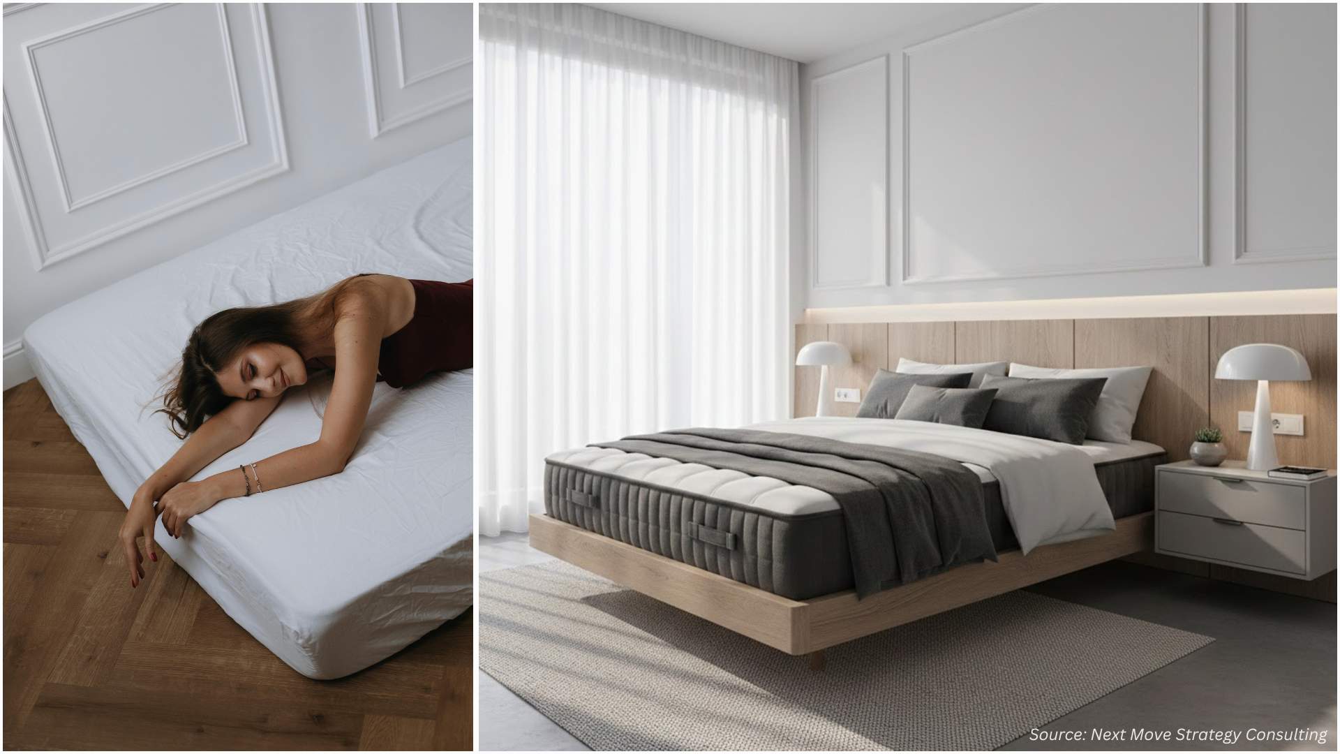 Is the Memory Foam Mattress Market Undergoing a Deep-Discount Transformation in 2025?