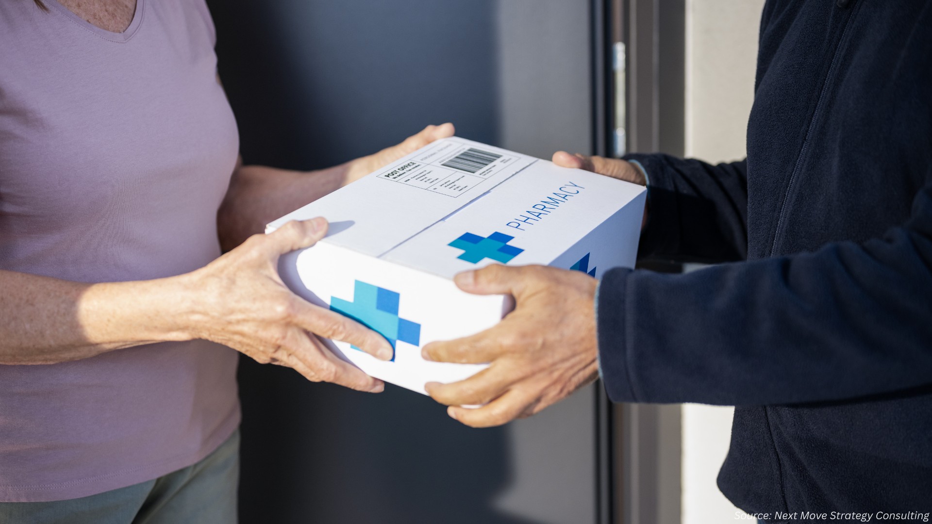 What’s Driving the Prescription Delivery Service Market Boom?