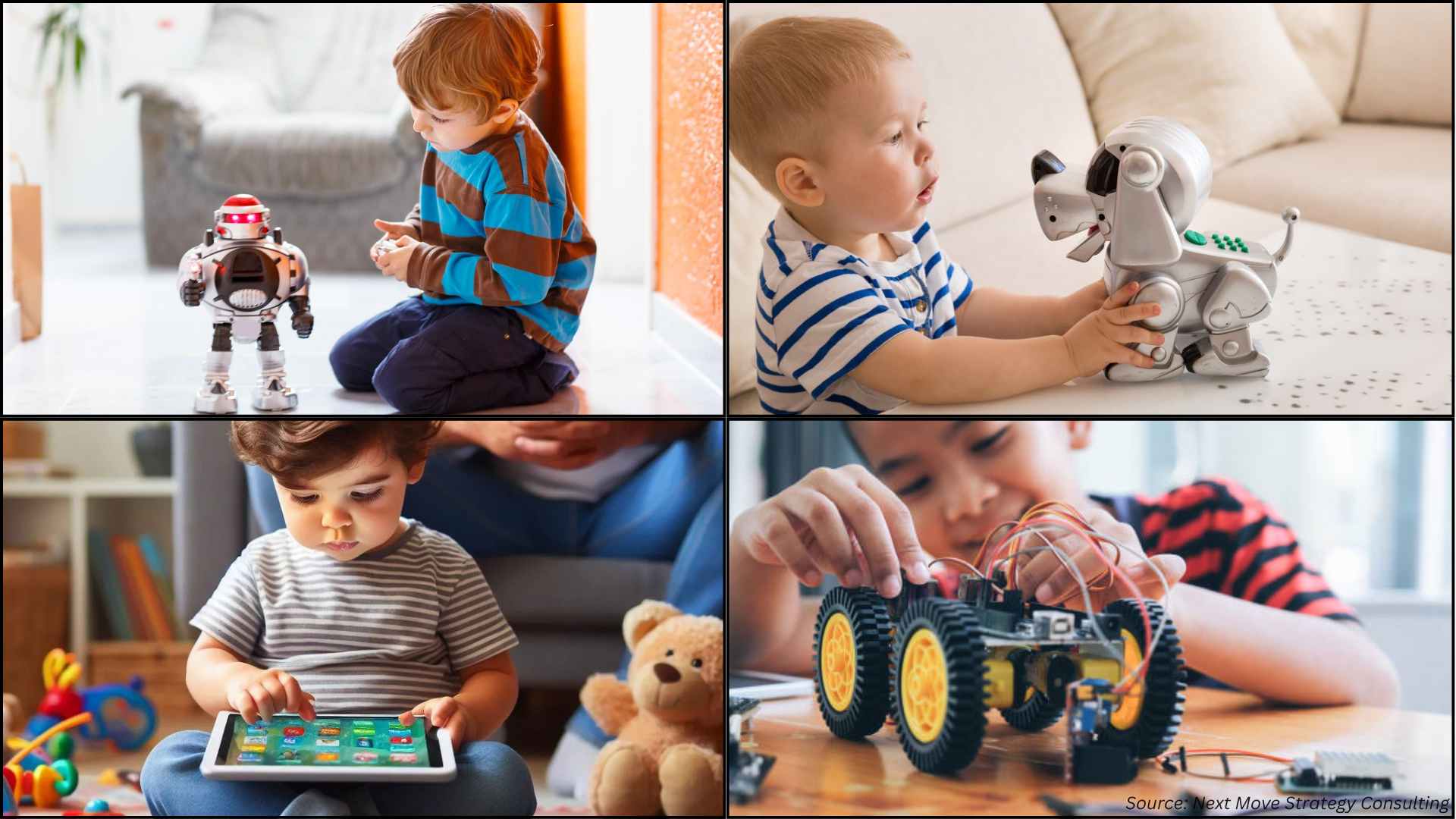 How Will AI and Government Initiatives Reshape the Toys Market in 2025?