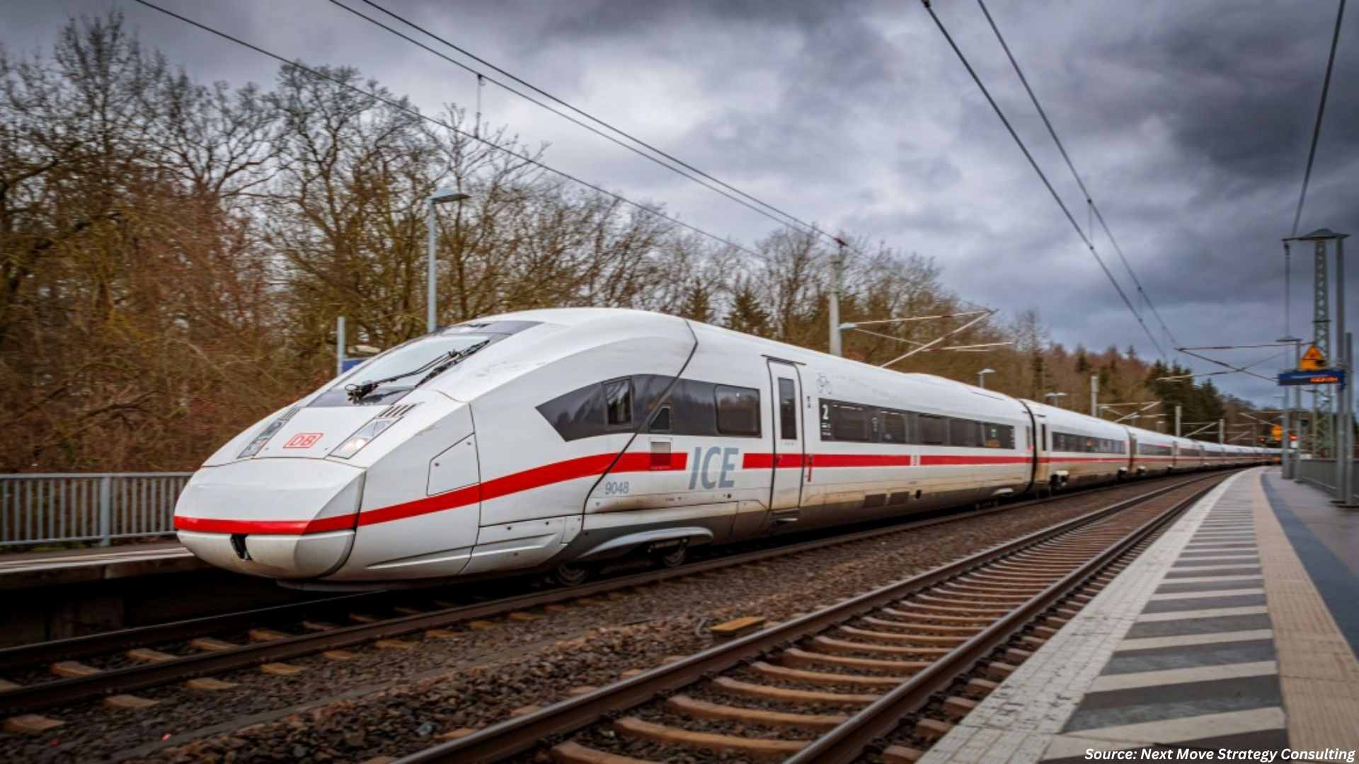 Bullet Train Evolution 2026: Speed, Scale & Resili...