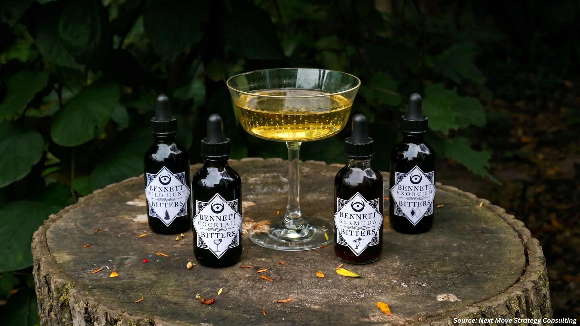 Can Bitters Brands Drive Long-Term Growth in 2026?