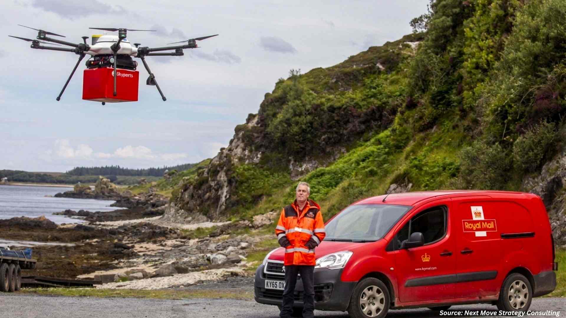Can Drone Deliveries Transform Remote Healthcare Access?