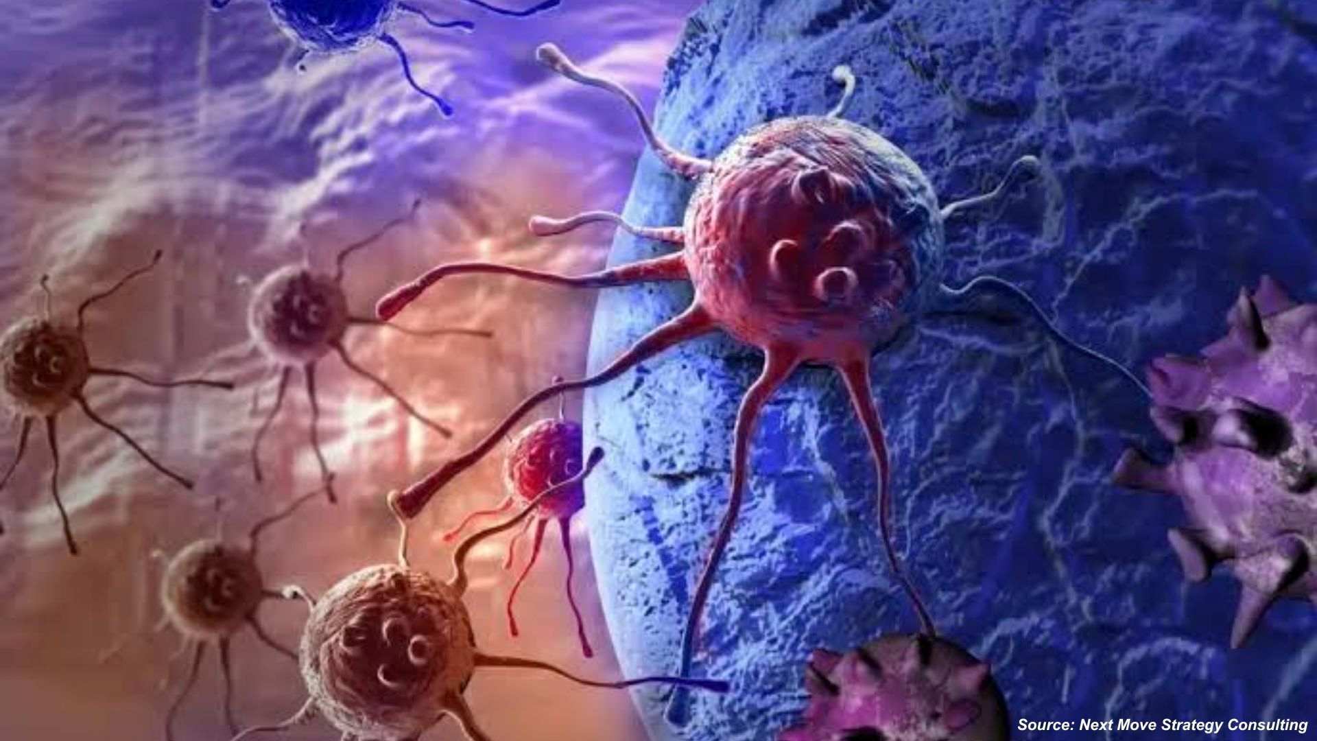 Cancer Gene Therapy Market: 8 Breakthroughs Reshap...