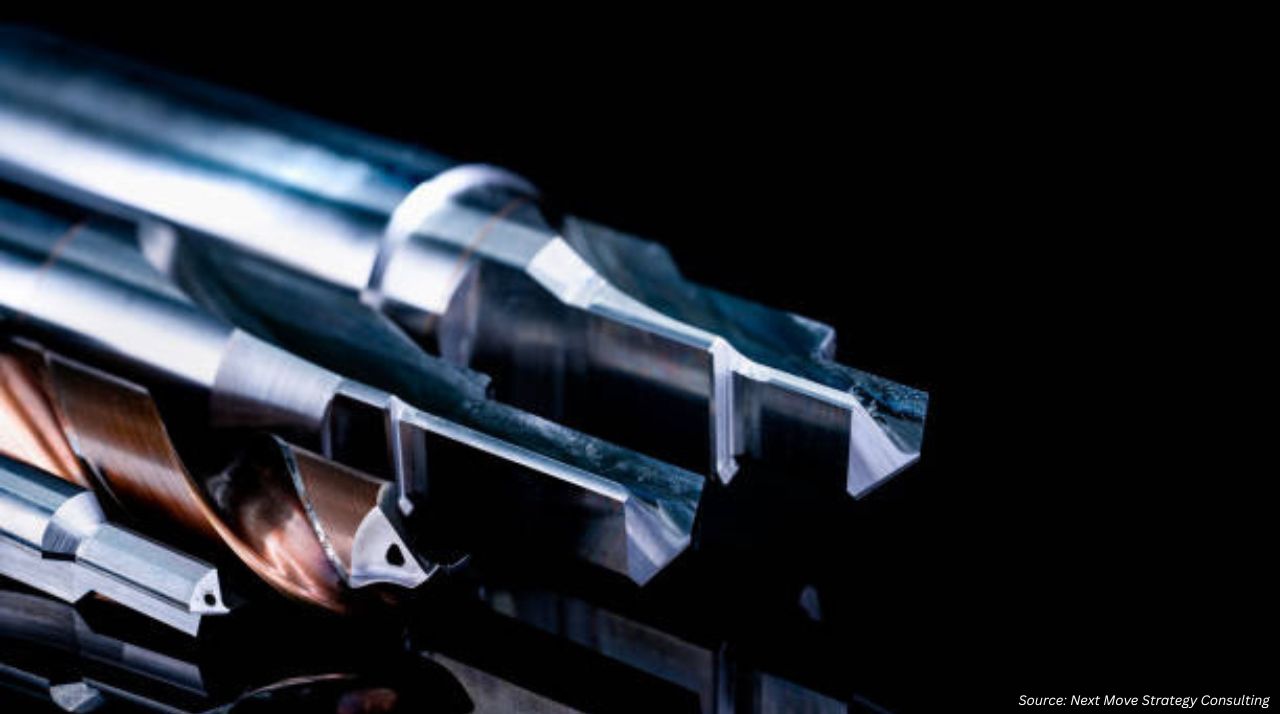 Carbide Tools Market: Innovations and Global Outlook 2025