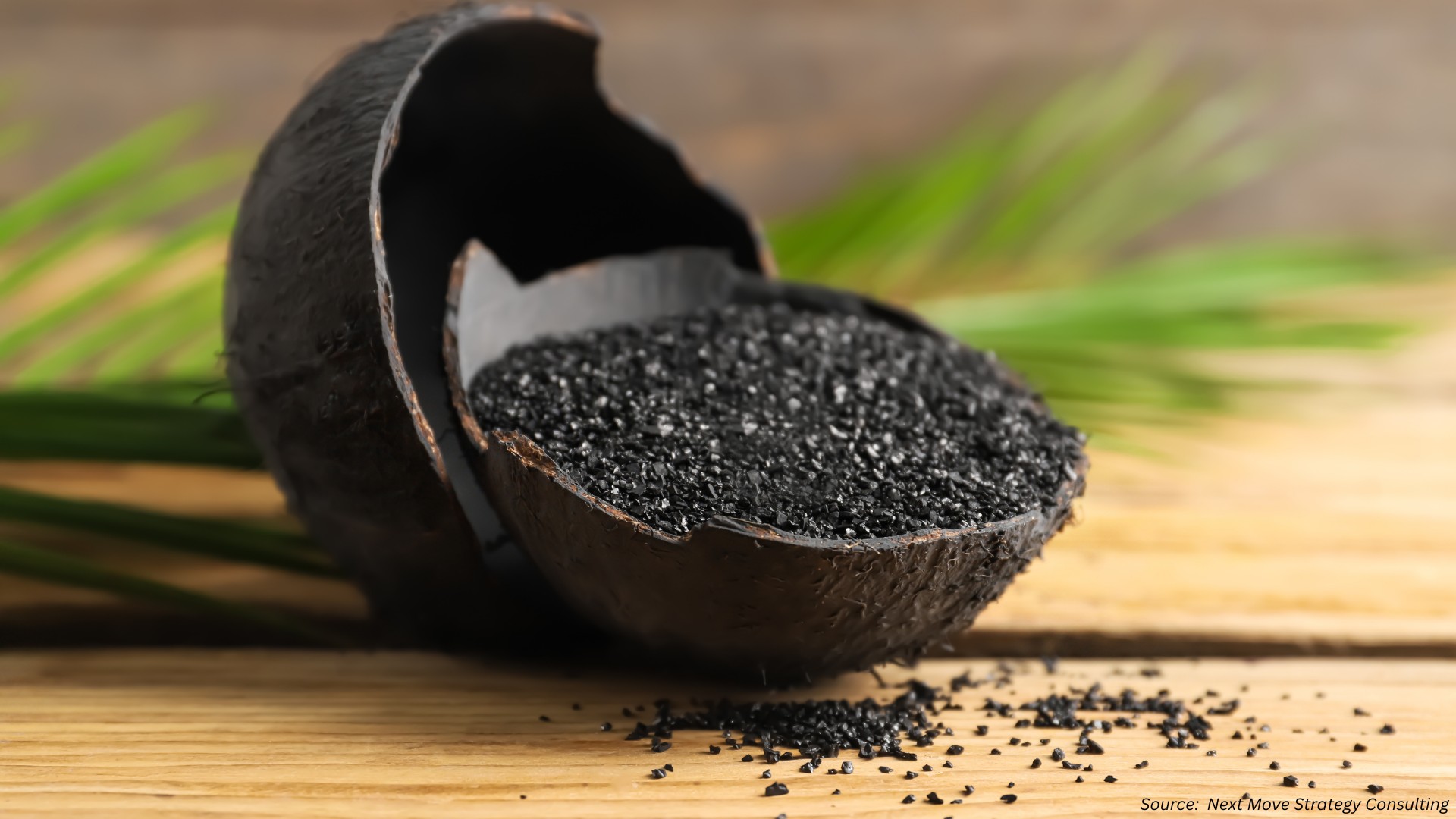 The Carbon Black Industry: A Booming Market Set to Reach $42 Billion by 2032
