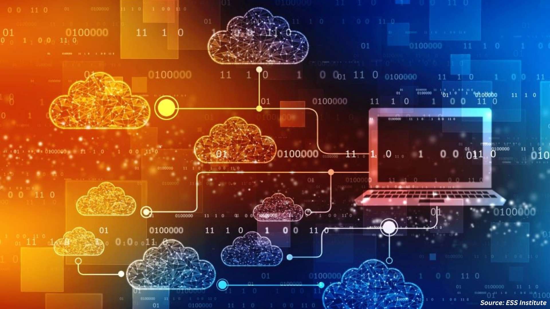How Is Artificial Intelligence Transforming the Cloud Computing Market?