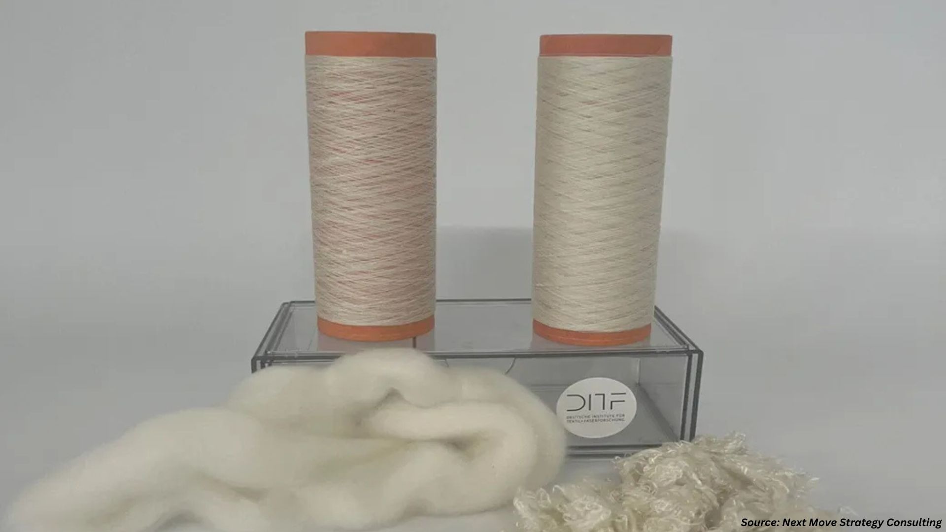 Cellulose Fiber Industry Sees Green Textile Shift Boom