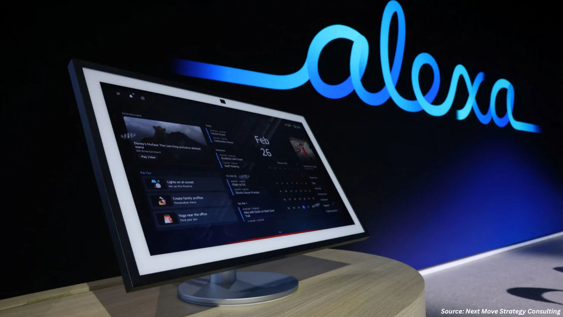Chatbot Market Expands as Meta and Amazon Advance AI Assistants