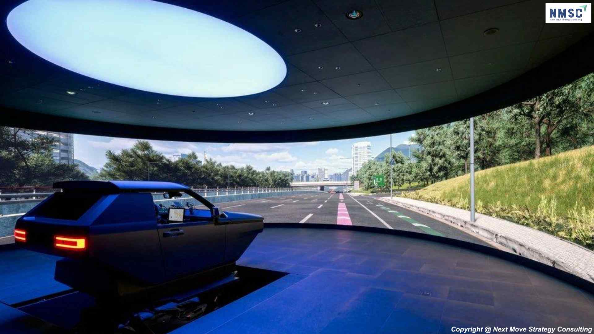 Is the Simulators Market Entering a New Era of Realism and Precision?