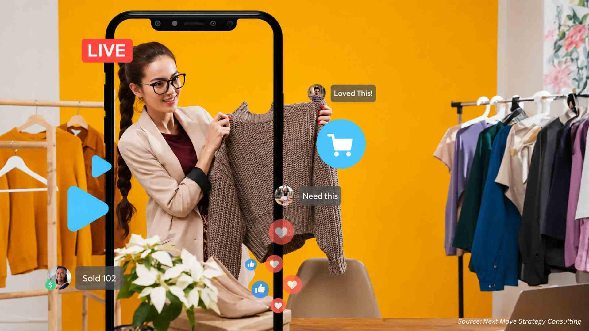China's Live Commerce Rules Reset a Global Market