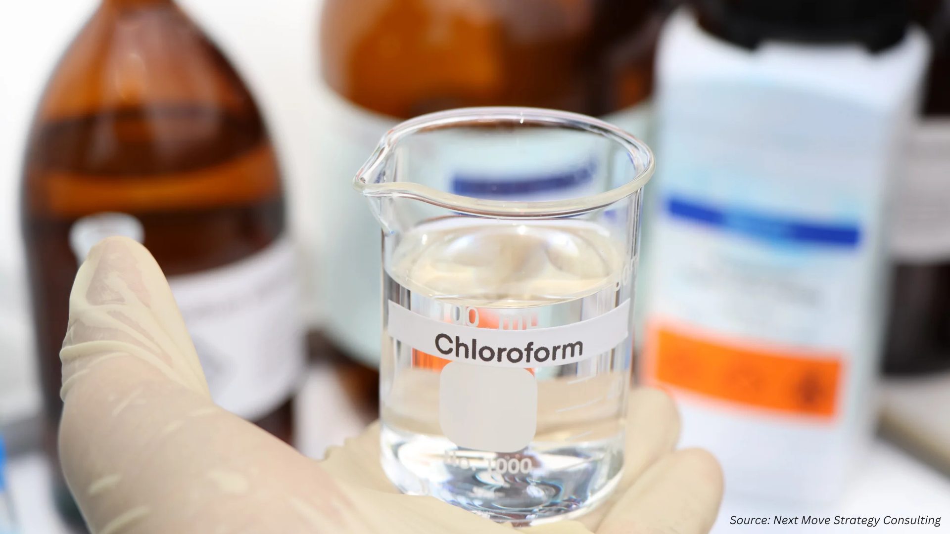 Is the Chloroform Market Truly Stable in 2025?