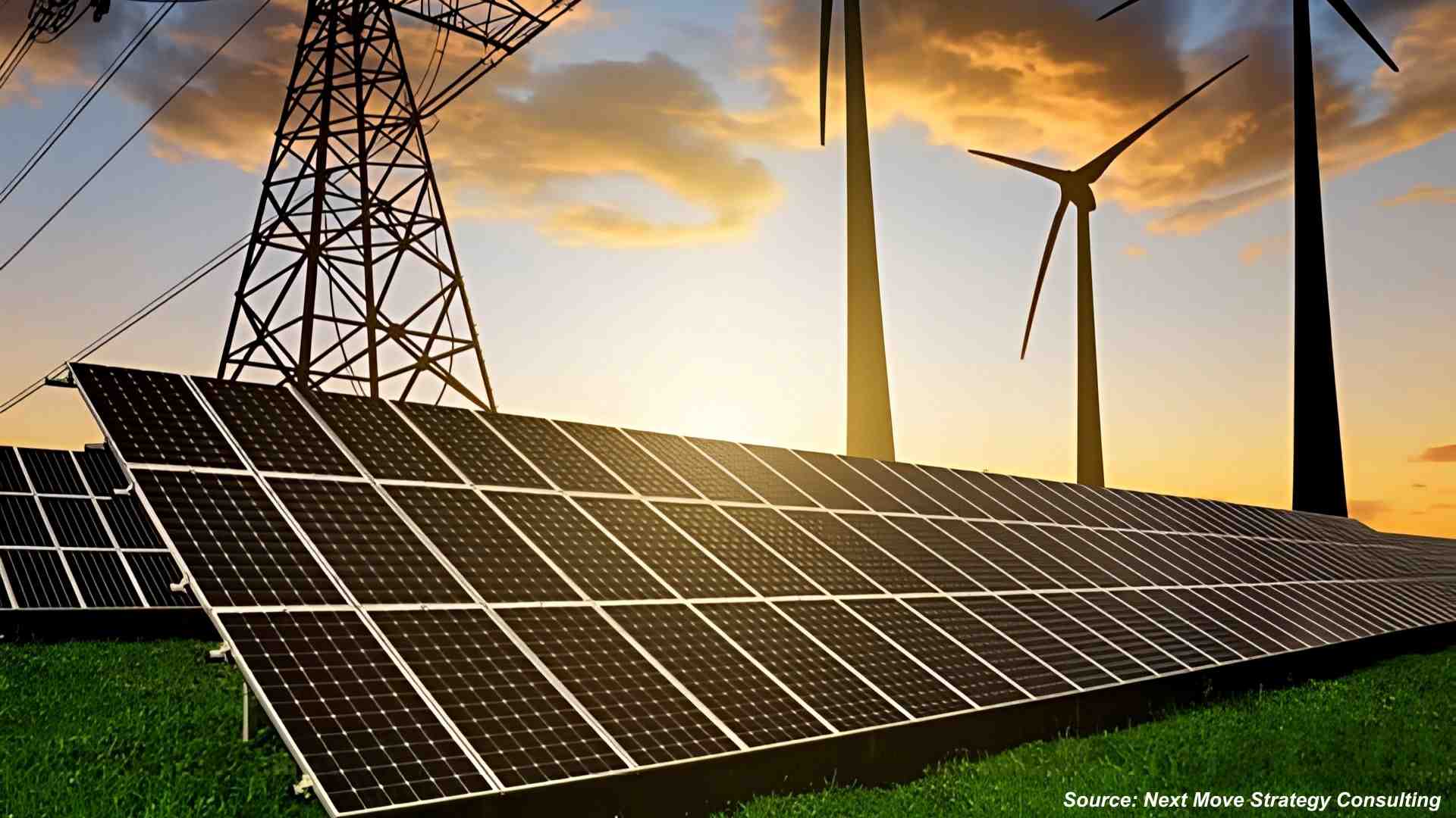 What Is Clean and Renewable Energy and Why Does It...