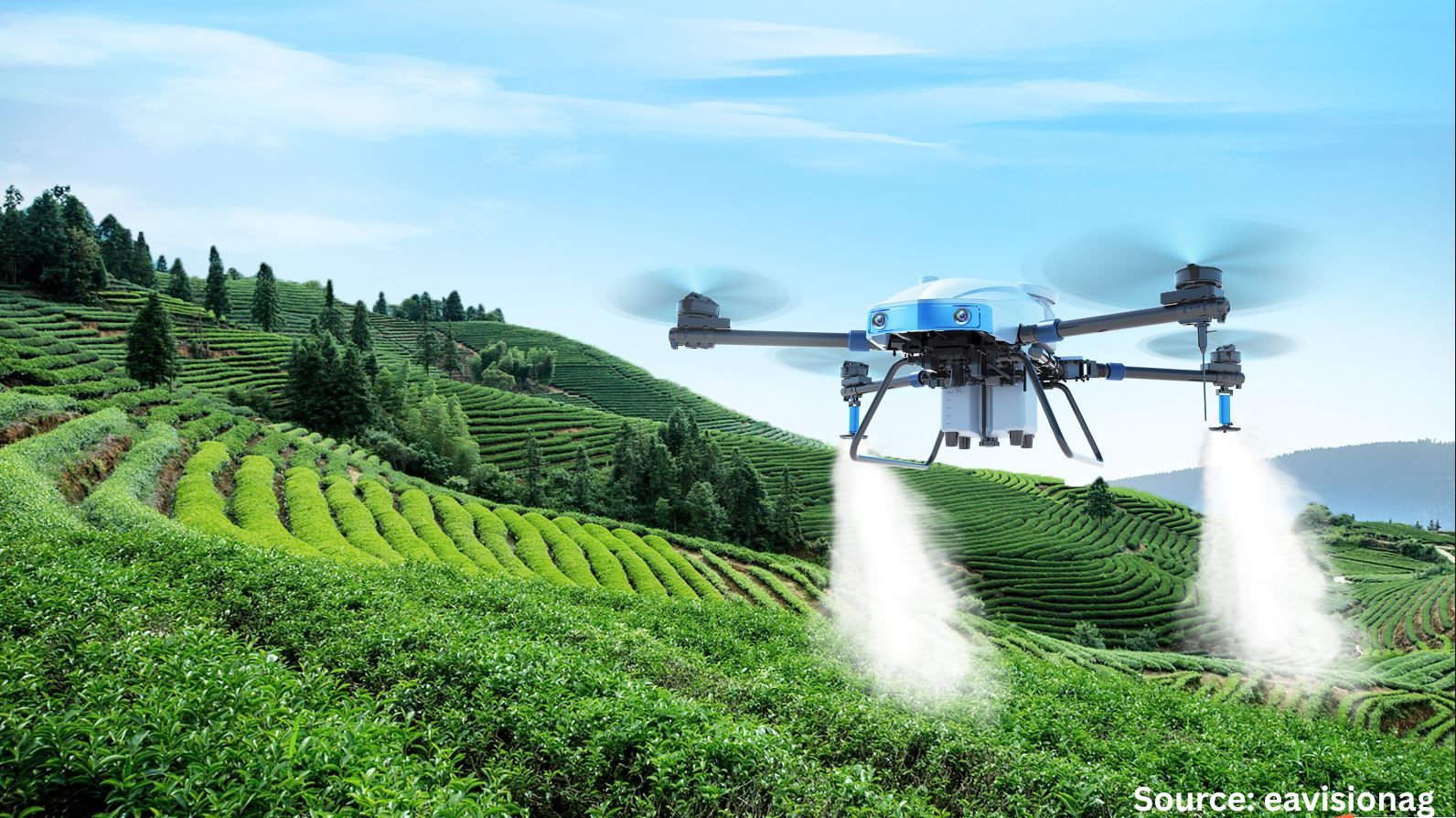 Climate-Smart Agriculture: Pioneering a Sustainable Future in Farming