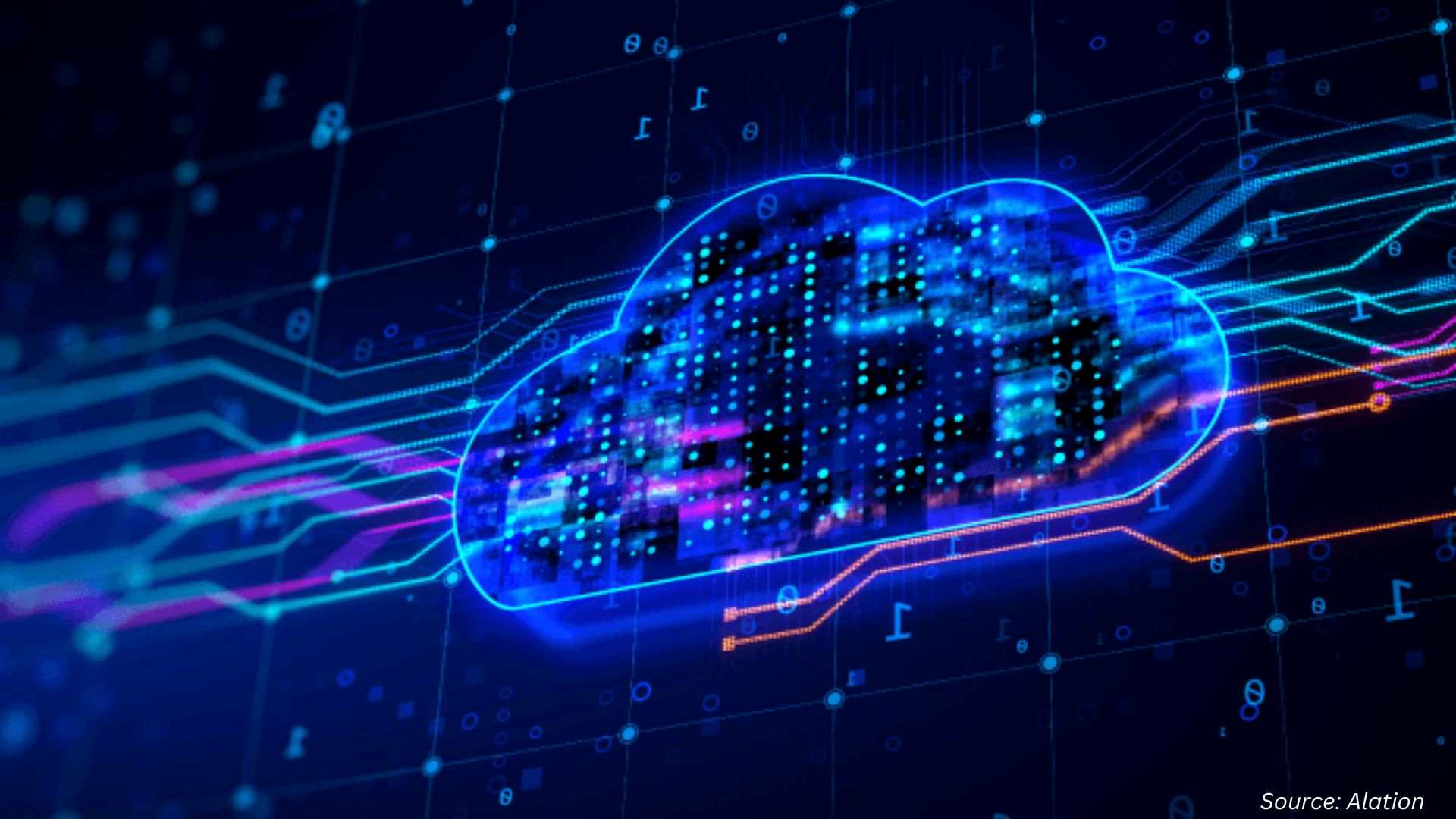 Why Is the Cloud FinOps Market Emerging as a High-Impact Growth Area for Channel Partners in 2024–2025?