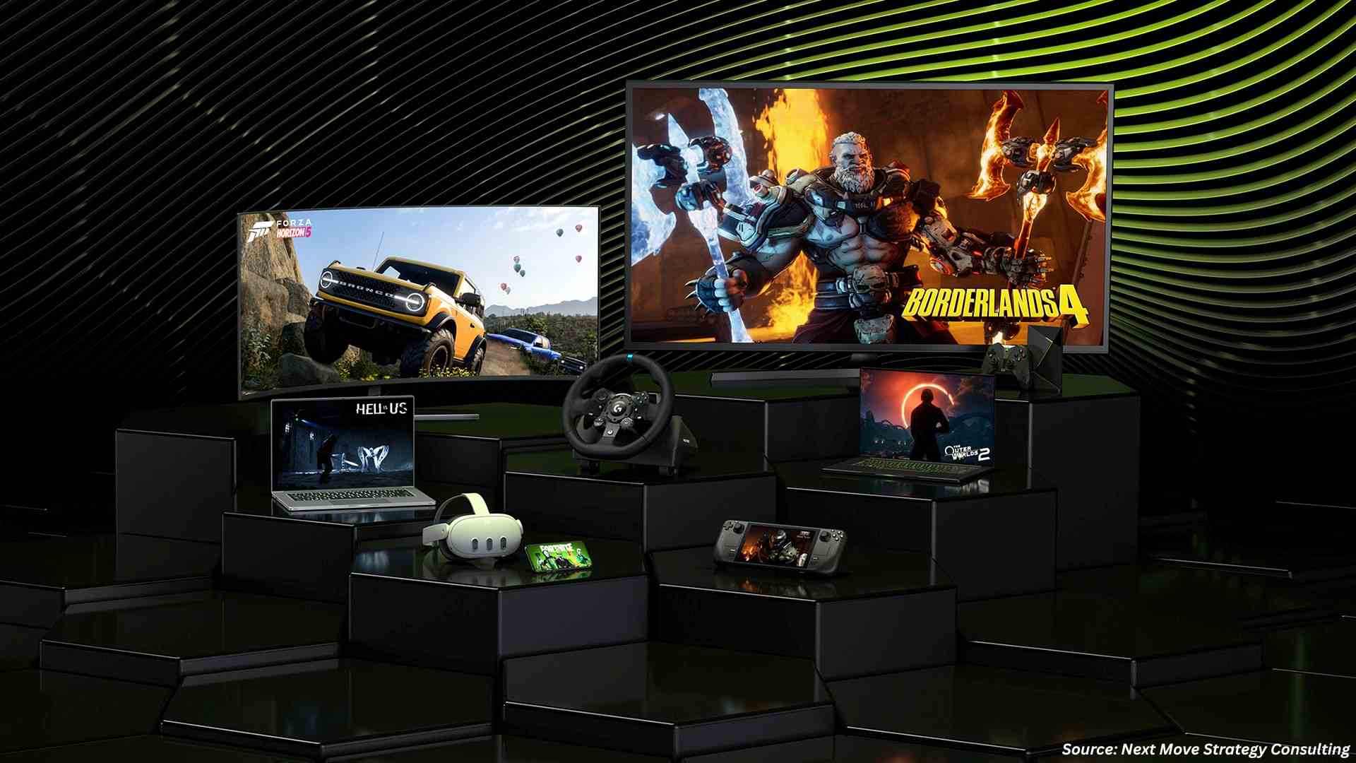 Cloud Gaming Growth Accelerates with GeForce NOW