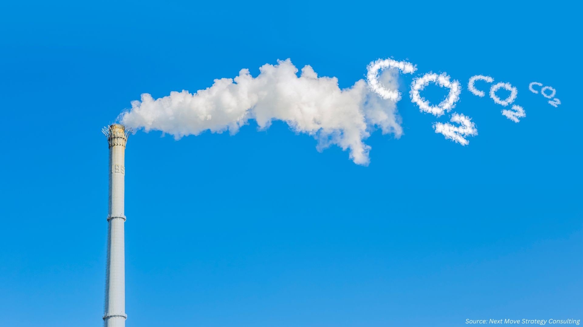 CO2 Market Soars: Breakthroughs, Applications, and Global Trends in 2024–2025
