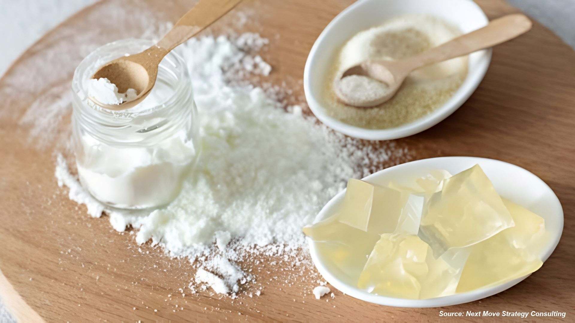 Collagen Market Enters the GLP-1 Era as Nextida Re...