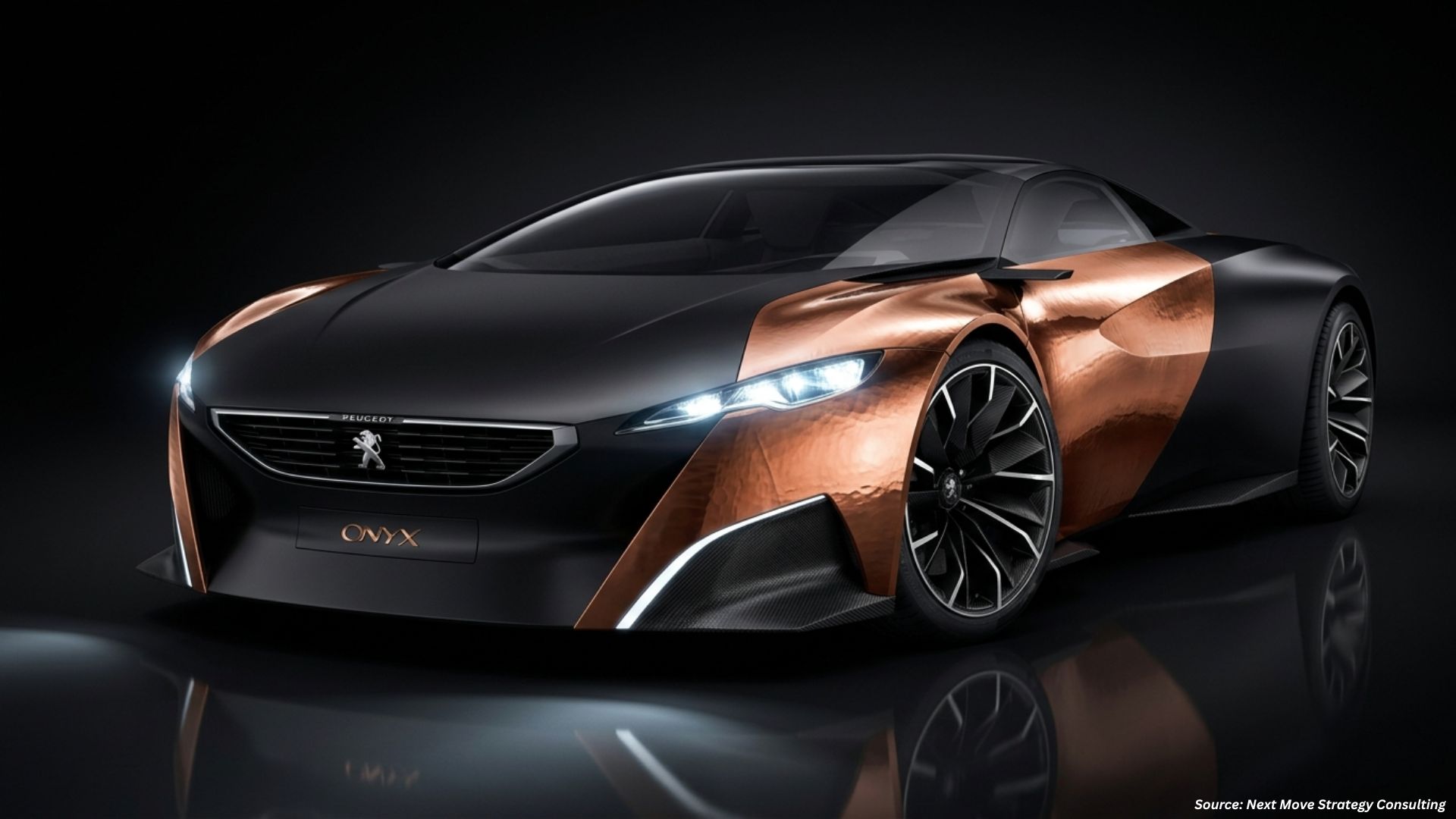 What Is Driving the Future of Concept Cars in 2026?