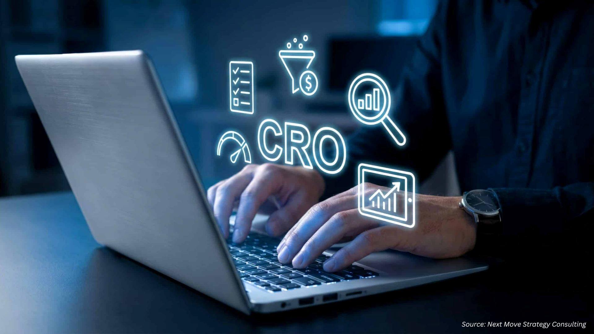 CRO Services Market Surges on Record M&A Activity