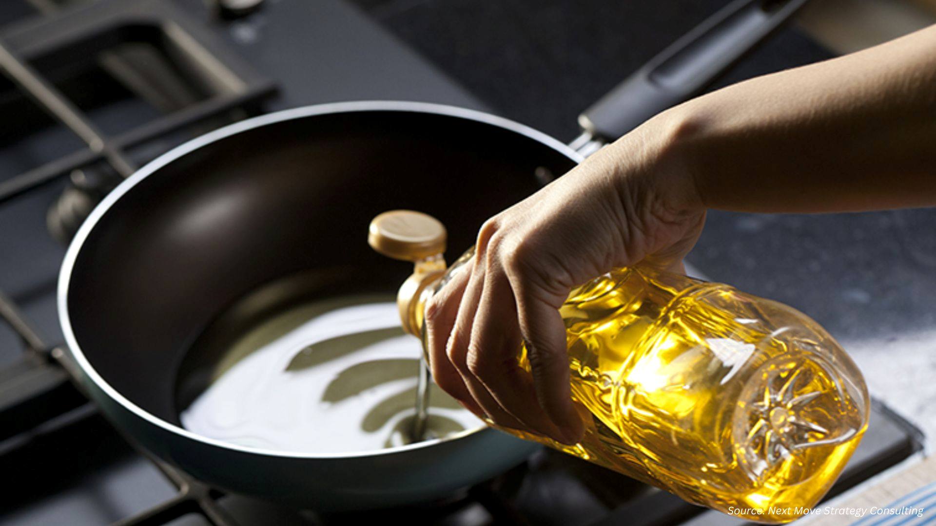 Global Cooking Oil Market: Price Surge and Supply Shifts