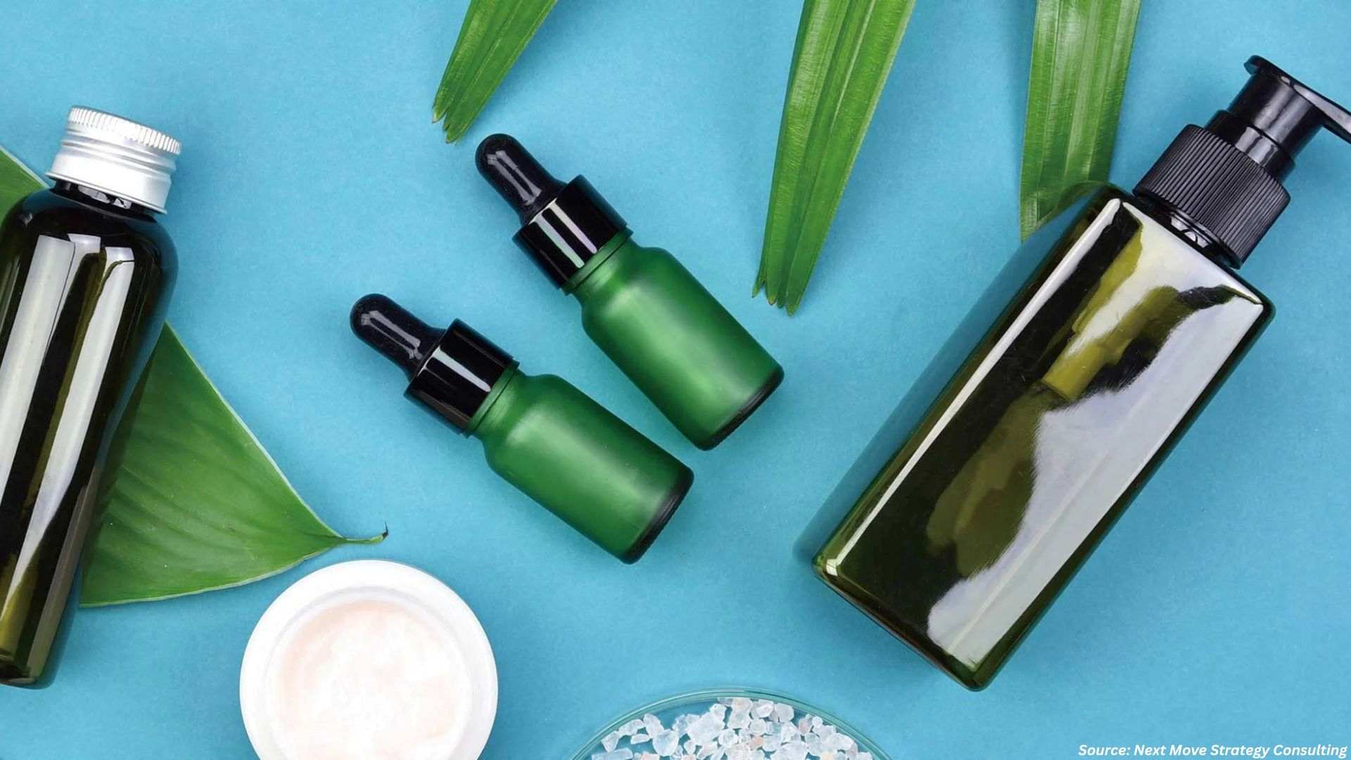 Cosmeceuticals Market Evolves as Ingredient Science and Social Media Drive Demand