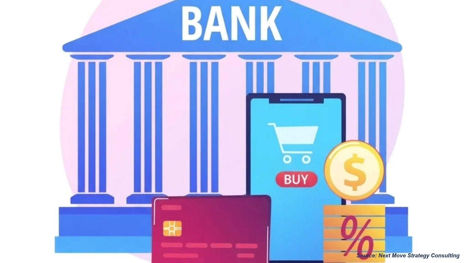 FSB Flags $2T Private Credit Risk as Basel III, AI Reshape Credit | NextMSC