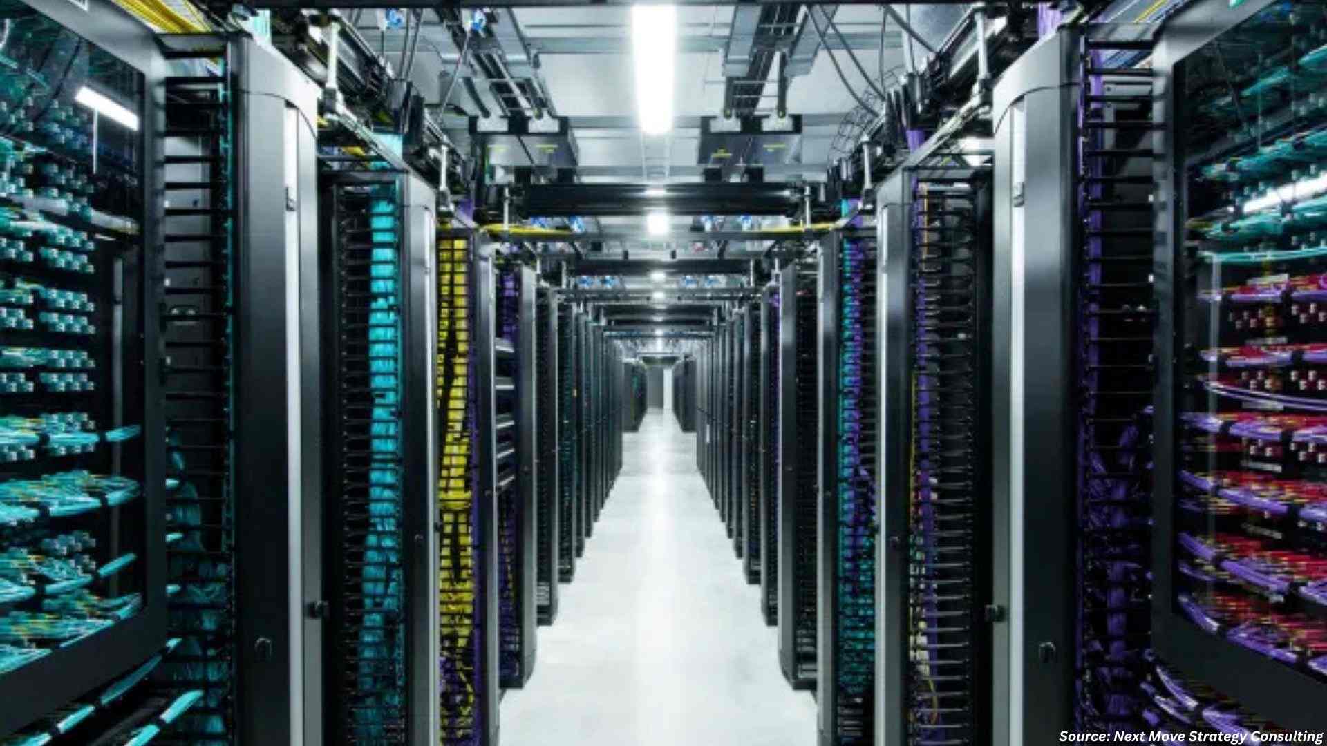 Data Center 2026: AI Growth, Power and Global Expansion