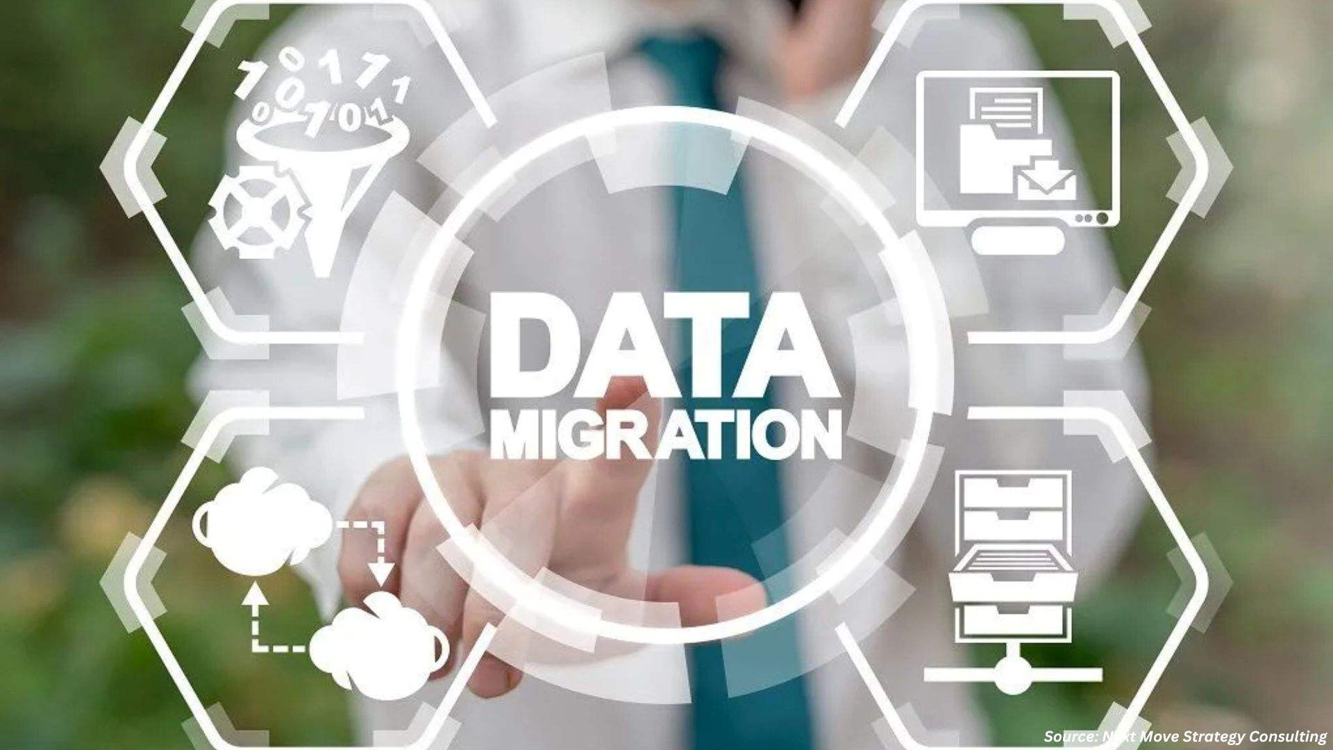 Data Migration Market Grows as AI and Government Digitalization Accelerate Adoption