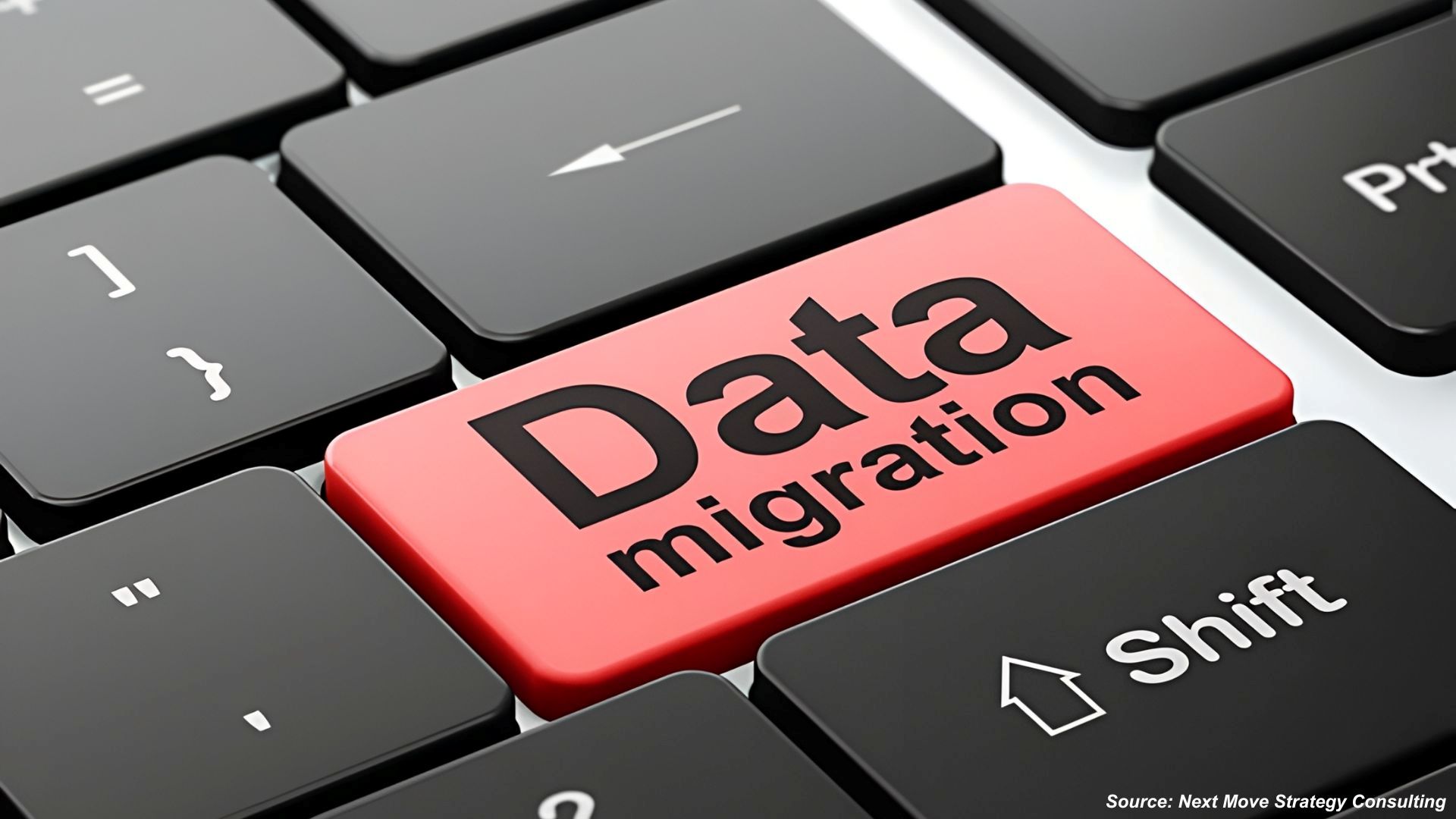 Why Is Data Migration Becoming the Core of Enterprise Reinvention in 2026?