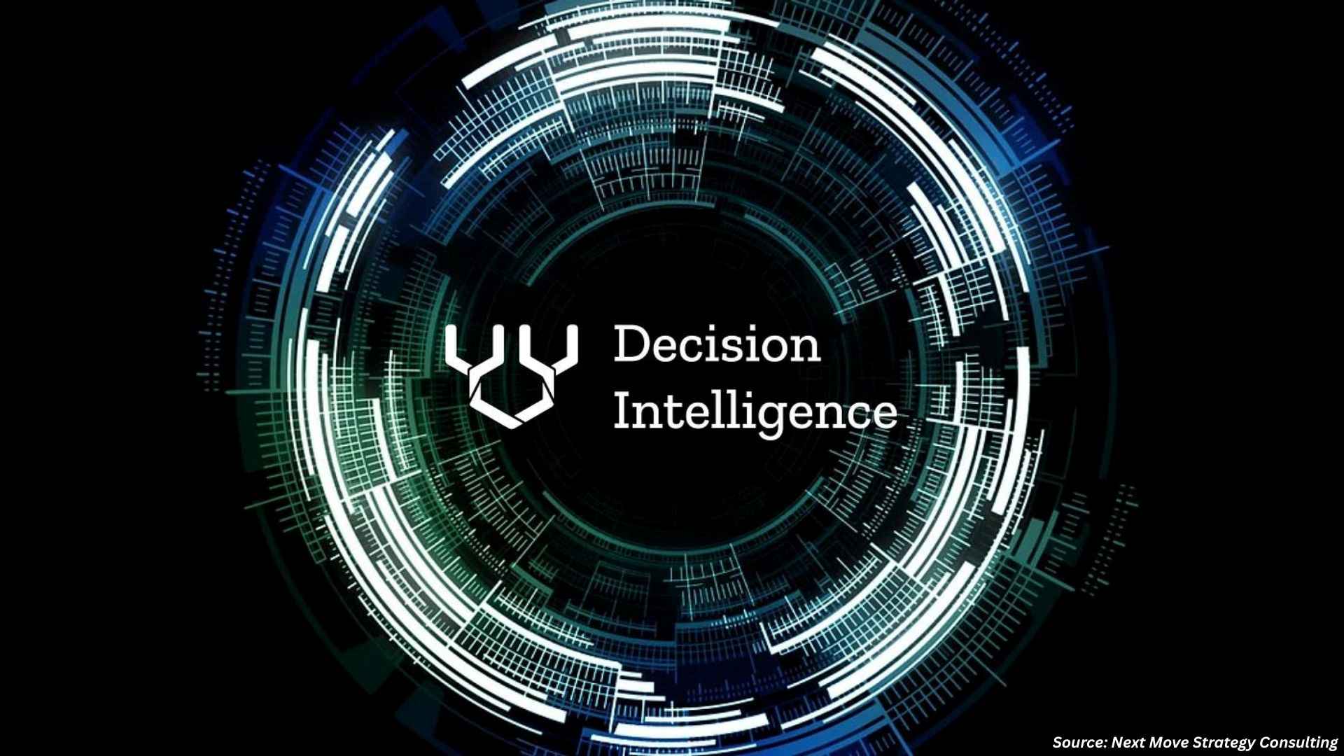 Decision Intelligence Fueled by Enterprise AI Boom Push