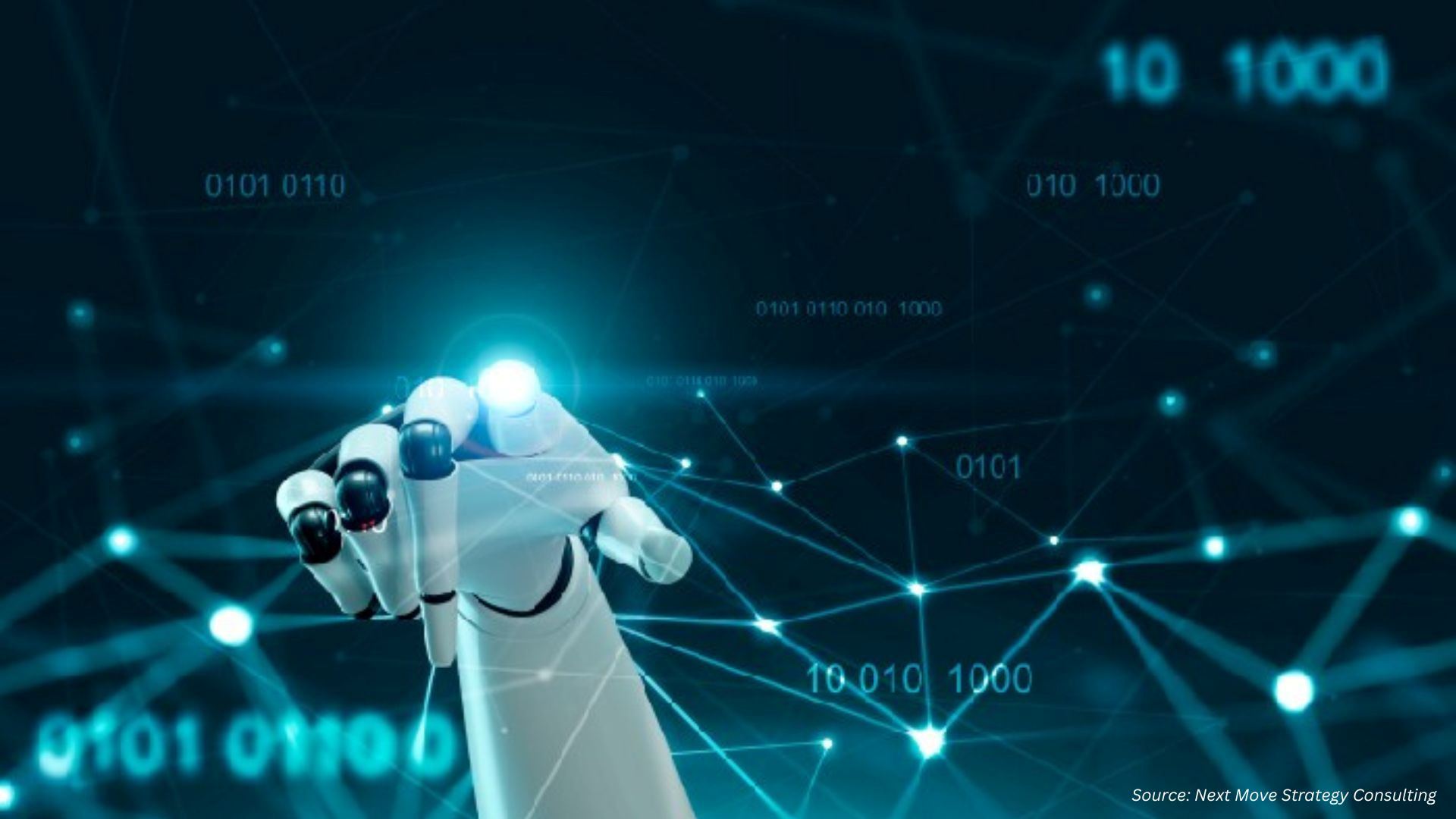 Where is the Deep Learning Software Market Headed in 2026?