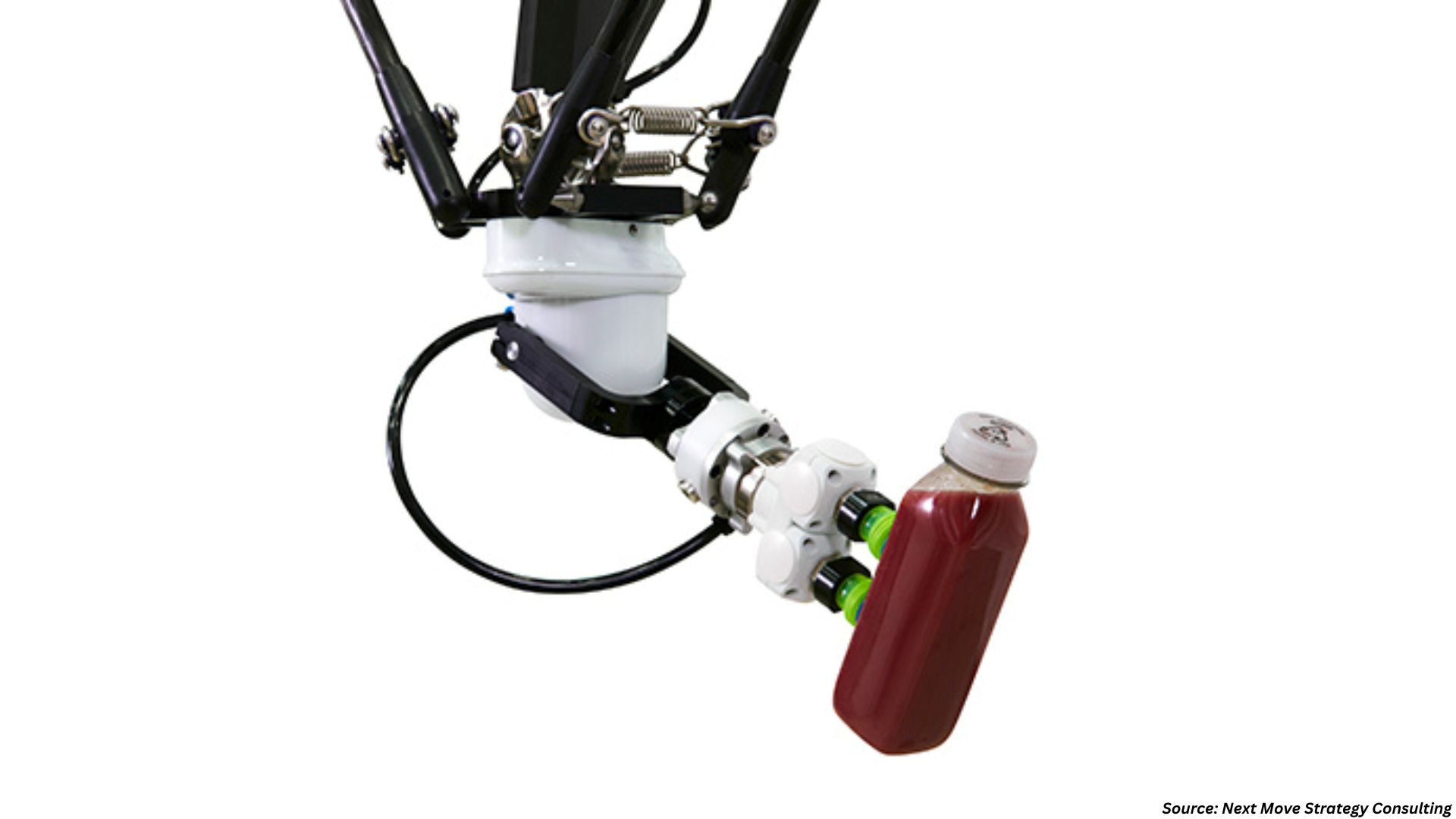 Delta Robotics: Collaborative Automation, AI Integration, and Smart Manufacturing Expansion