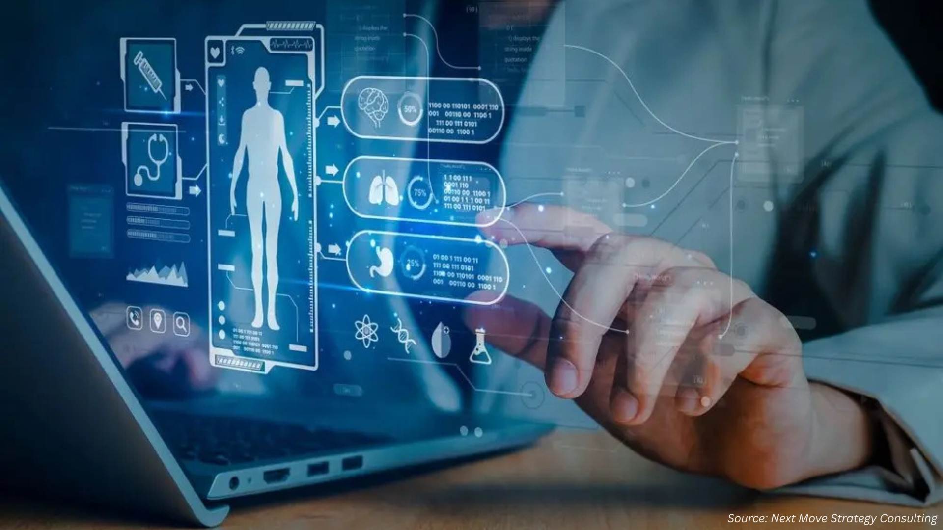 Is the Digital Care Software Market Transforming Healthcare in 2025?