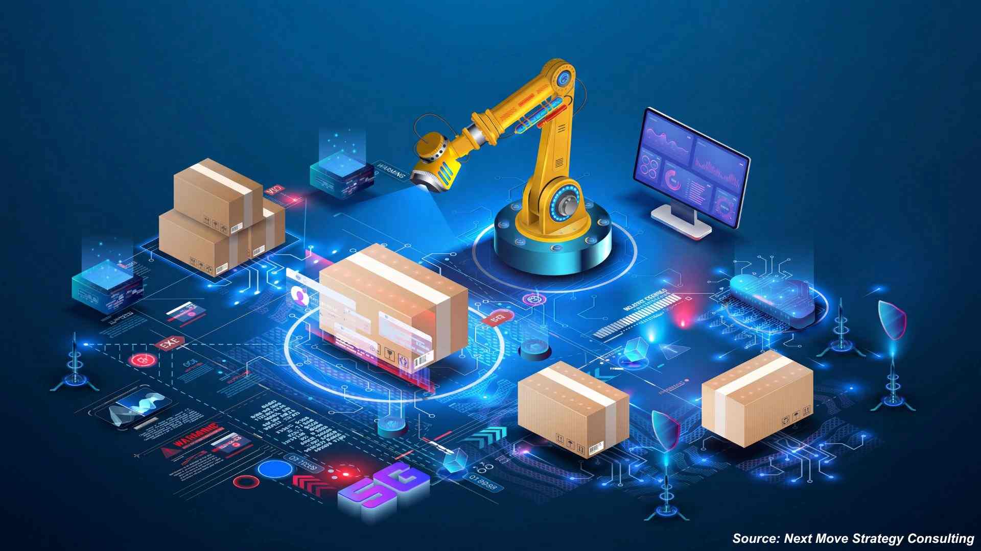 What Is Driving the Next Phase of Digital Supply C...
