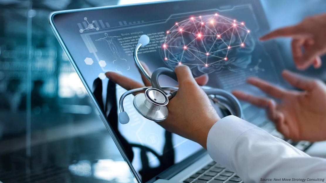 Digital Twins in Healthcare: Transforming Patient Care with AI and IoT
